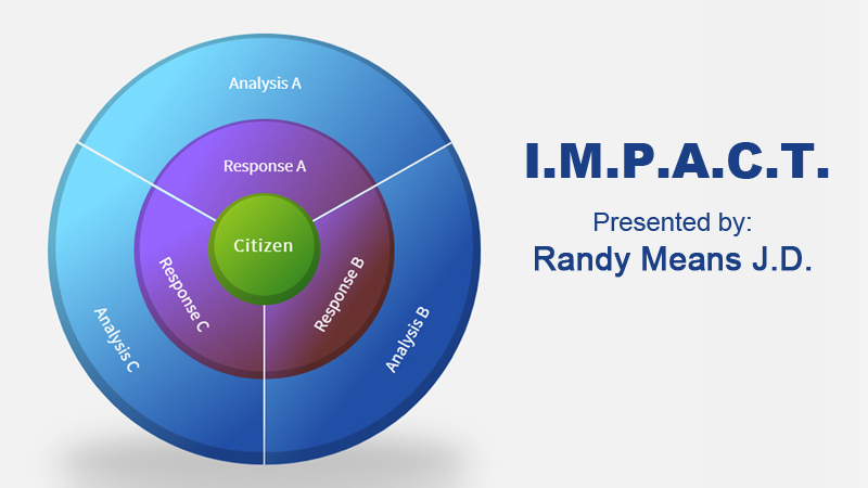 I.M.P.A.C.T. (No Credit/Self-Study) by Randy Means J.D.